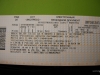 Ticket Transsibirische Eisenbahn